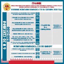1 СТРАНИЦА гто сентябрь 2020