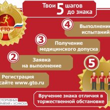 А ТЫ УЖЕ СДАЛ НОРМЫ ГТО?