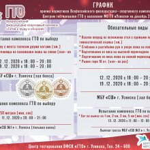Основные испытания комплекса ГТО на декабрь 2020 года