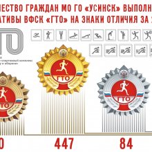 Итоги 2020