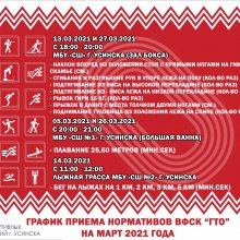 Основные испытания комплекса ГТО на Март 2021 года