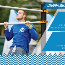 Показатели Центра тестирования ВФСК "ГТО" г. Усинска с 1 января 2021 года по 1 мая 2021 года