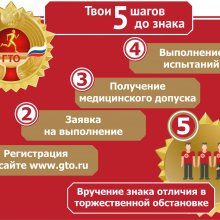 ВНИМАНИЕ! Прием нормативов "ГТО в г. Усинске!"