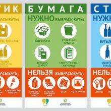 Памятки по сортировке отходов