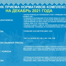 ГРАФИК ПРИЕМА НОРМАТИВОВ ВФСК "ГТО" НА ДЕКАБРЬ 2021 г.