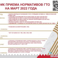 ГРАФИК ПРИЕМА НОРМАТИВОВ ВФСК "ГТО" НА МАРТ 2022 г.