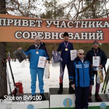 «ПЕЧОРСКАЯ ВЕСНА-2022»