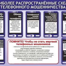БУДЬТЕ БДИТЕЛЬНЫ