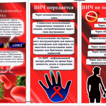 Защити себя и своих близких! В памятках — важная информация о ВИЧ