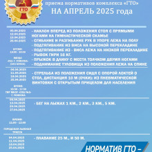 ГРАФИК ПРИЕМА НОРМАТИВОВ ВФСК "ГТО" НА АПРЕЛЬ 2025 г.