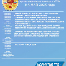ГРАФИК ПРИЕМА НОРМАТИВОВ ВФСК "ГТО" НА МАЙ 2025 г.
