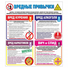 Профилактика вредных привычек