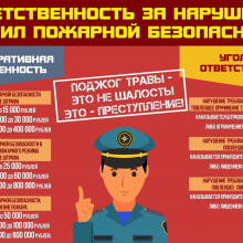 ПОЖАРНАЯ БЕЗОПАСНОСТЬ