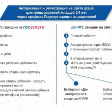 Как ребёнку зайти в личный кабинет ГТО?