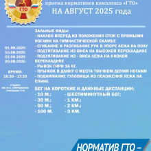 ГРАФИК ПРИЕМА НОРМАТИВОВ ВФСК "ГТО" НА АВГУСТ 2025 г.