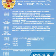 ГРАФИК ПРИЕМА НОРМАТИВОВ ВФСК "ГТО" НА СЕНТЯБРЬ 2025 г.