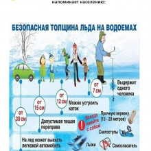 МЕРЫ БЕЗОПАСНОСТИ В ПЕРИОД ЛЕДОСТАВА И ФОРМИРОВАНИЯ ЛЕДОВОГО ПОКРОВА