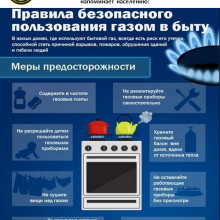 ПРАВИЛА ПОЖАРНОЙ БЕЗОПАСНОСТИ ПРИ ИСПОЛЬЗОВАНИИ ГАЗОВЫХ ПРИБОРОВ