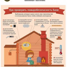 МЕРЫ ПОЖАРНОЙ БЕЗОПАСНОСТИ НА ДАЧНОМ УЧАСТКЕ