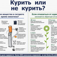 Курить или не курить?