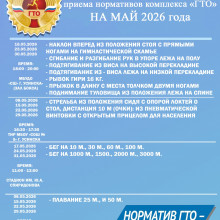 ГРАФИК ПРИЕМА НОРМАТИВОВ ВФСК "ГТО" НА МАЙ 2026 г.