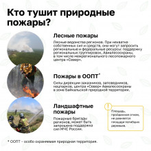 Правила пожарной безопасности