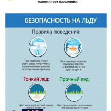 ПРАВИЛА ПОВЕДЕНИЯ НА ВОДНЫХ ОБЪЕКТАХ В ПЕРИОД ЛЕДОСТАВА